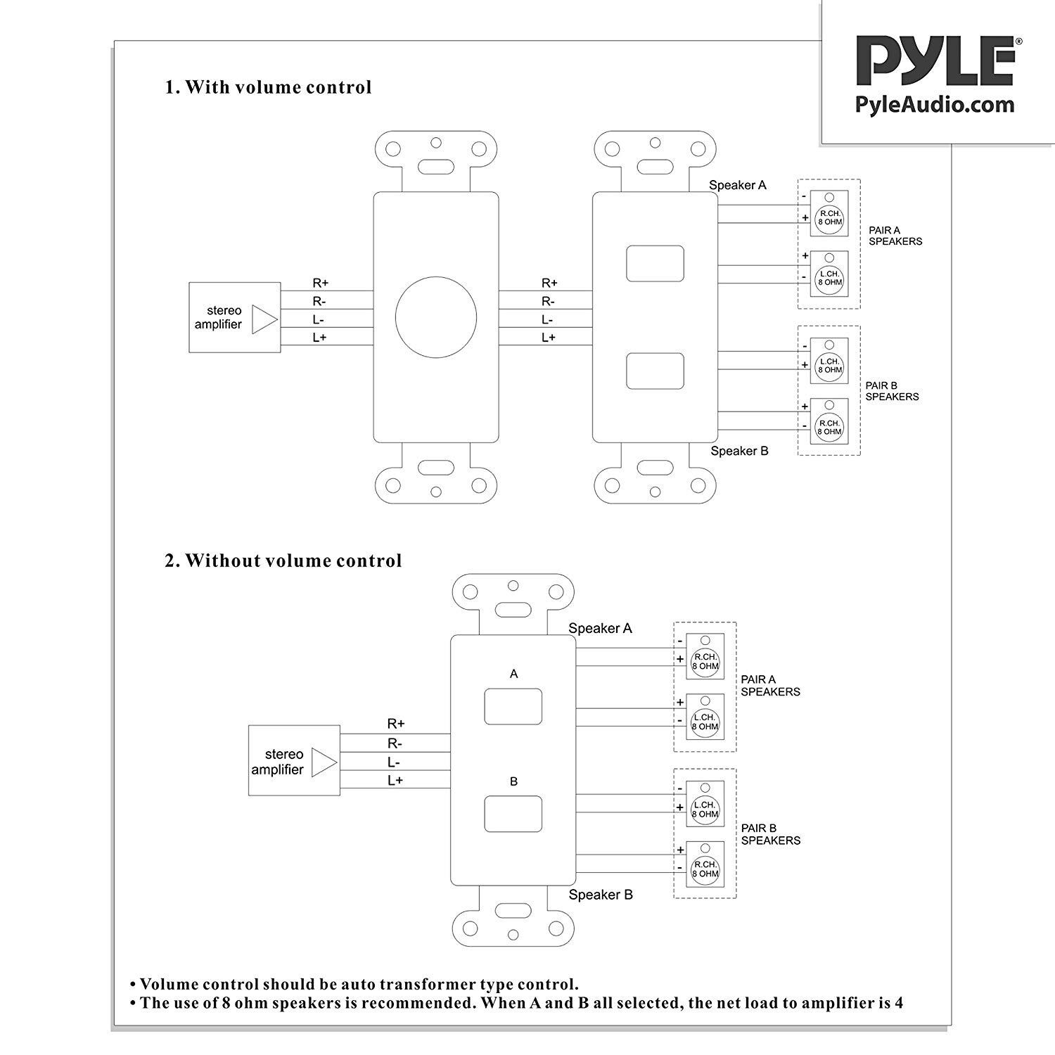 Pyle-PVCS2 Home In-Wall A/B Source Selector Switch Control - Image 4