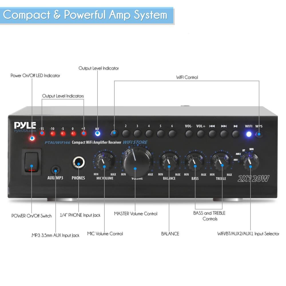 Compact WiFi Amplifier Receiver, Wireless Music Streaming Amp System with Mic Paging/Mixing, 240 Watt - Image 4