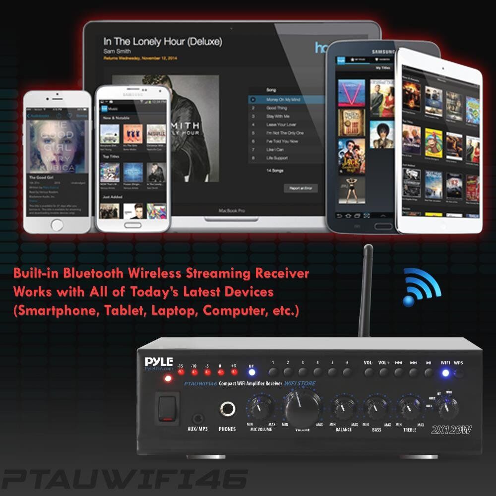 Compact WiFi Amplifier Receiver, Wireless Music Streaming Amp System with Mic Paging/Mixing, 240 Watt - Image 6