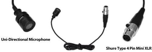Pyle-PLMS30 Wired Lavalier Mini XLR Uni-Directional Microphone For Shure System - Image 2